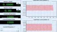 Machine d'essai de fatigue pour ressorts pneumatiques